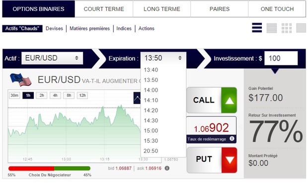 avis options binaires