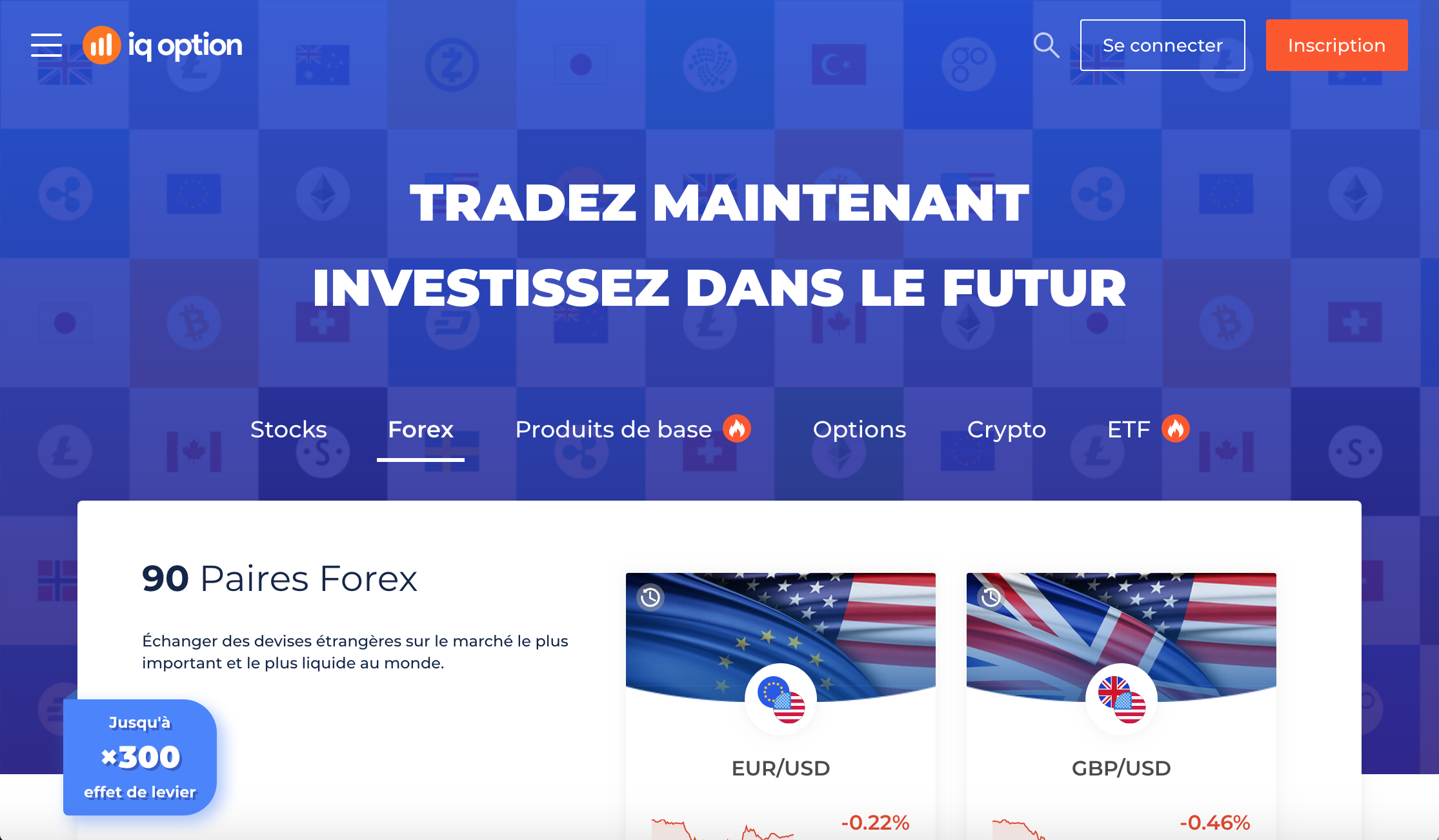 Classement broker forex